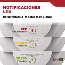 Detector de Humo Hardwired con Batería AA Kidde 20SAR Edwards Kidde