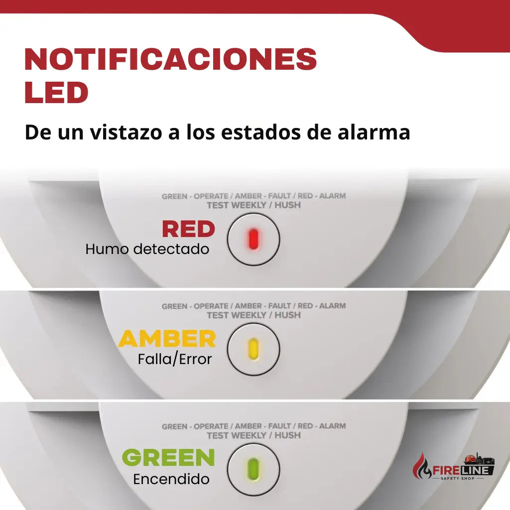 Detector de Humo Hardwired con Batería AA Kidde 20SAR Edwards Kidde